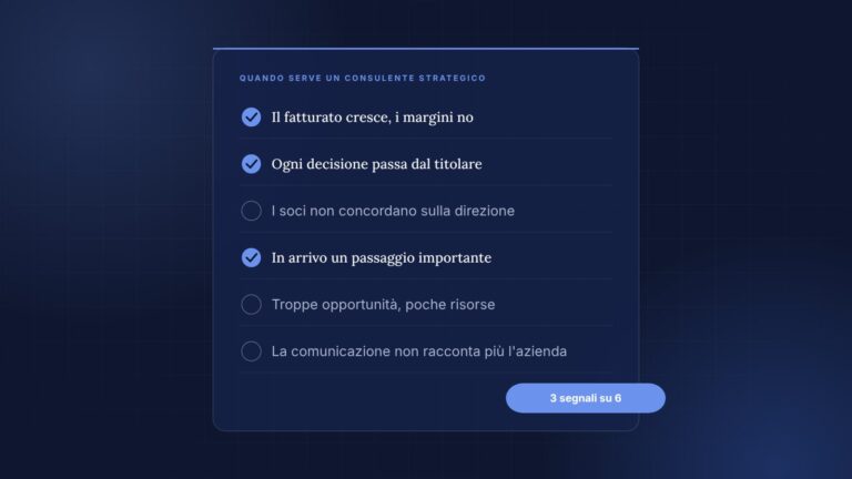 Lista di controllo con i segnali che indicano quando un'azienda ha bisogno di un consulente strategico